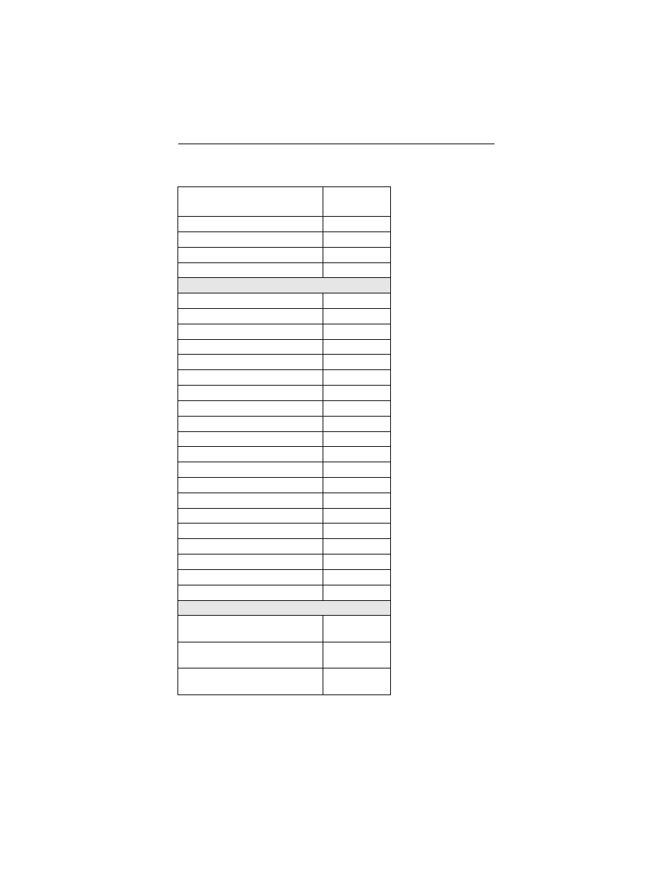 Result messages and codes | Motorola 3460 User Manual | Page 145 / 188