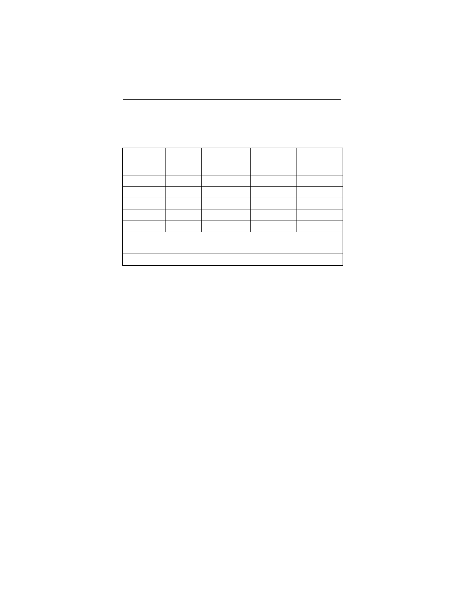 Physical characteristics | Motorola 3460 User Manual | Page 150 / 188