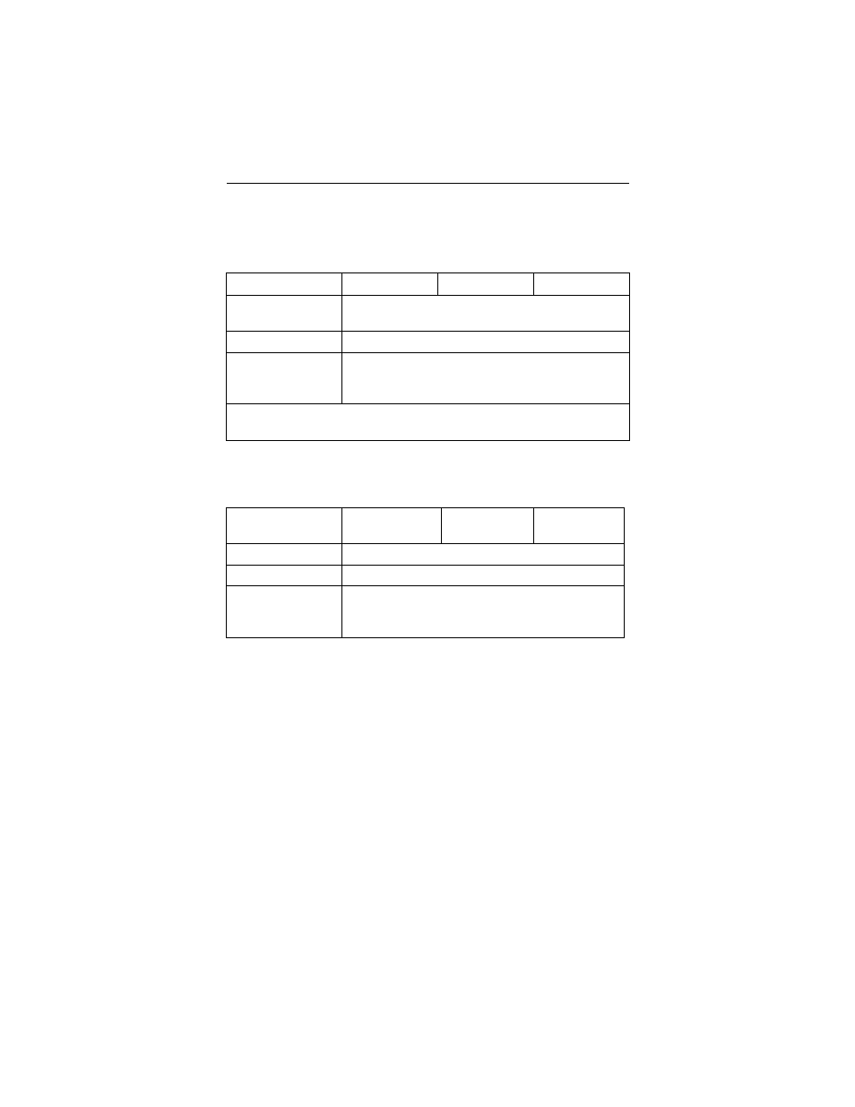 Environmental limits | Motorola 3460 User Manual | Page 152 / 188