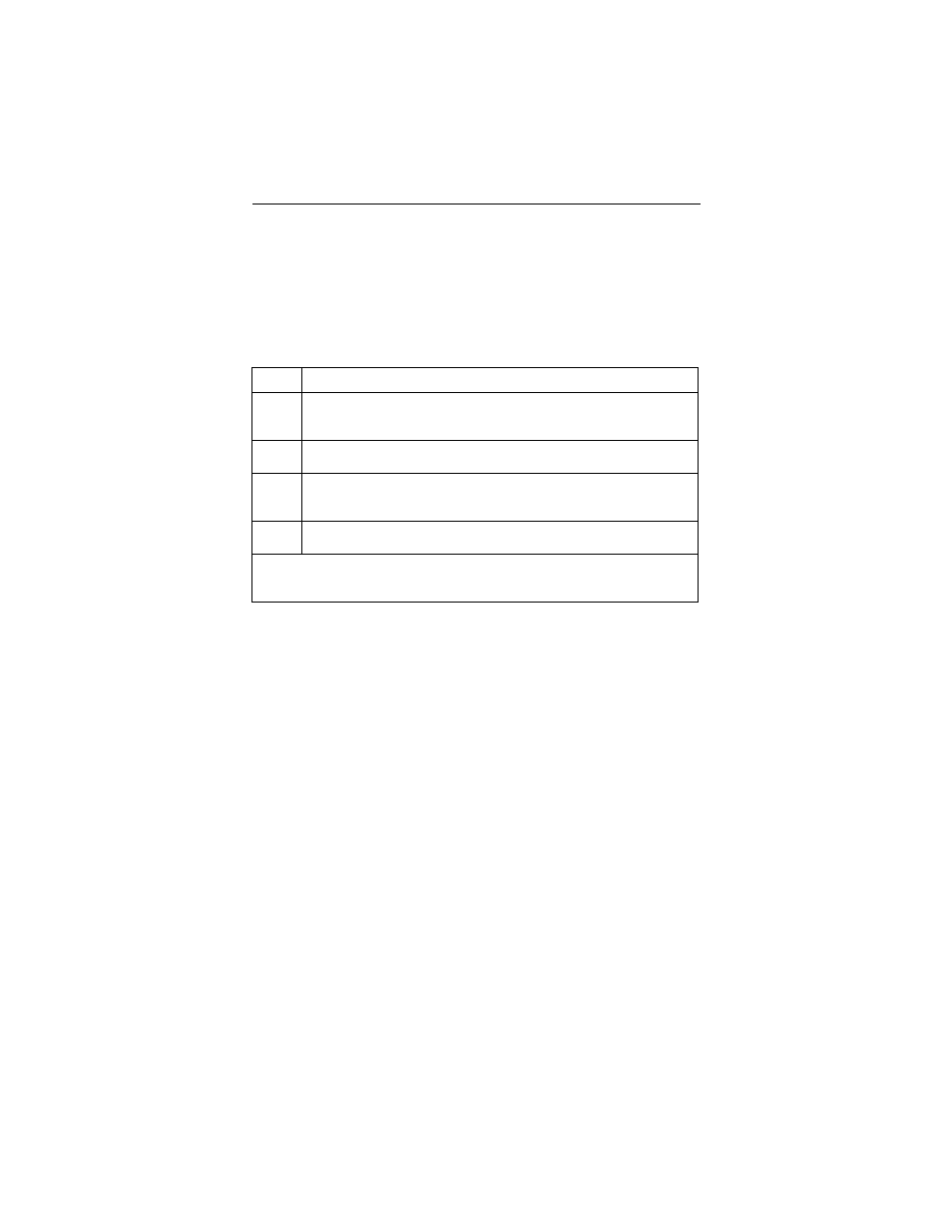 Checking device, circuit, and signal status | Motorola 3460 User Manual | Page 83 / 188