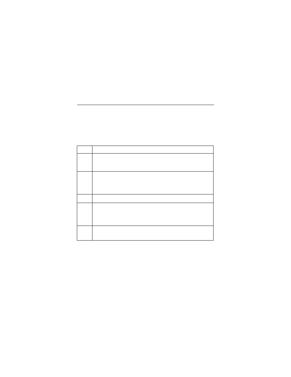 Troubleshooting steps | Motorola 3460 User Manual | Page 89 / 188