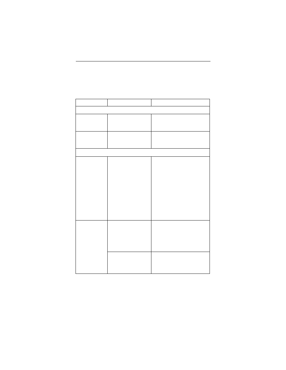 Troubleshooting actions | Motorola 3460 User Manual | Page 90 / 188