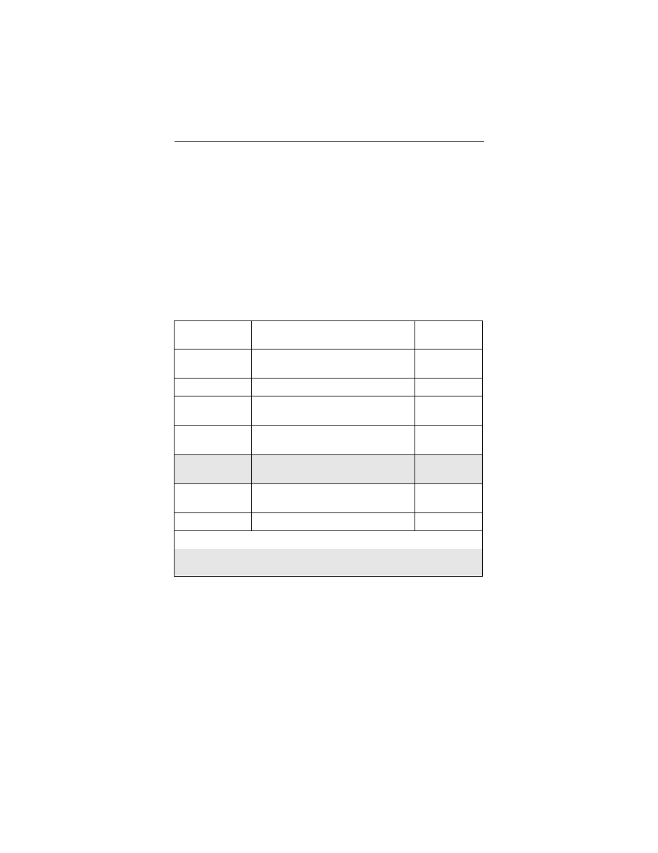 Running diagnostic tests | Motorola 3460 User Manual | Page 98 / 188