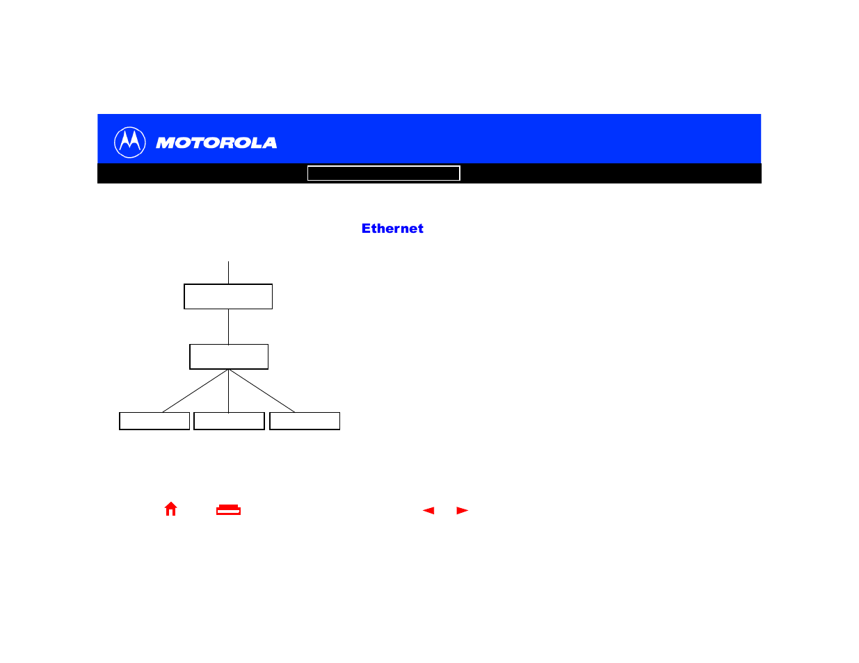 Ethernet | Motorola SBV4200 User Manual | Page 45 / 73