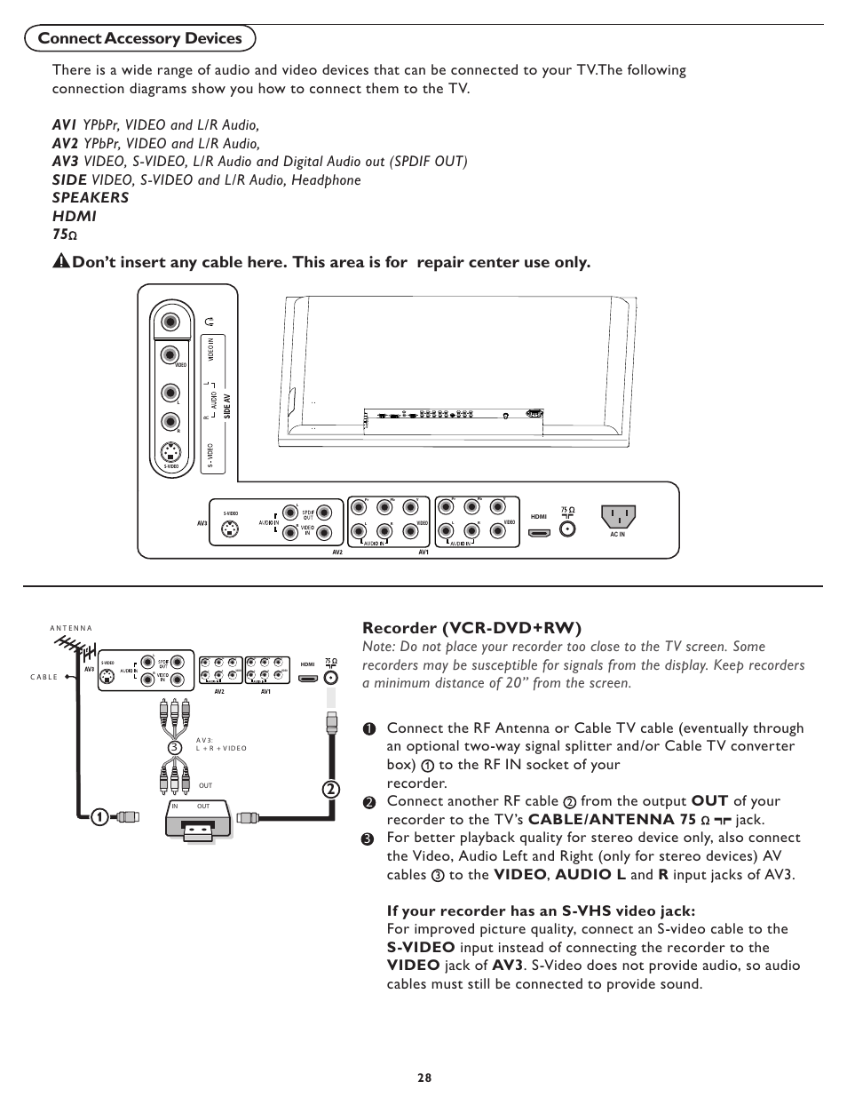 Connect accessory devices recorder (vcr-dvd+rw) | Philips Magnavox 42MF231D/331D User Manual | Page 28 / 39