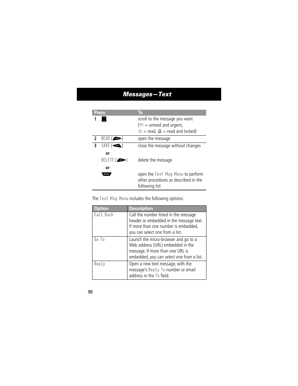 Messages—text | Motorola 60C User Manual | Page 100 / 190