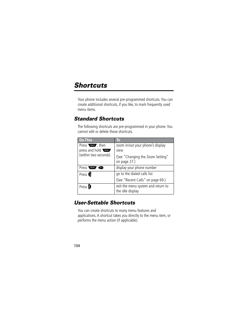 Shortcuts, Standard shortcuts, User-settable shortcuts | Motorola 60C User Manual | Page 106 / 190