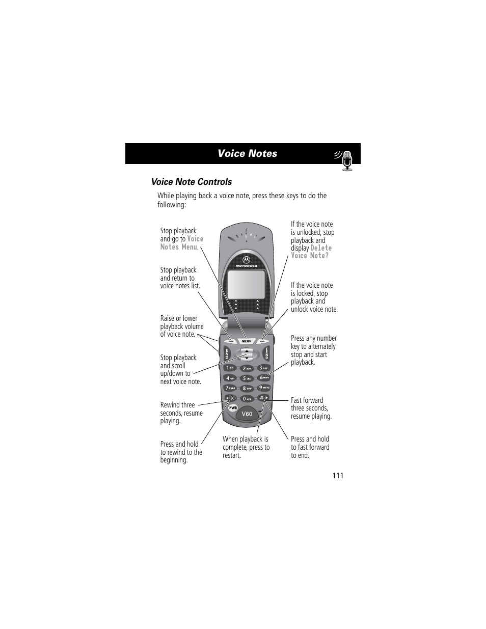 Motorola 60C User Manual | Page 113 / 190