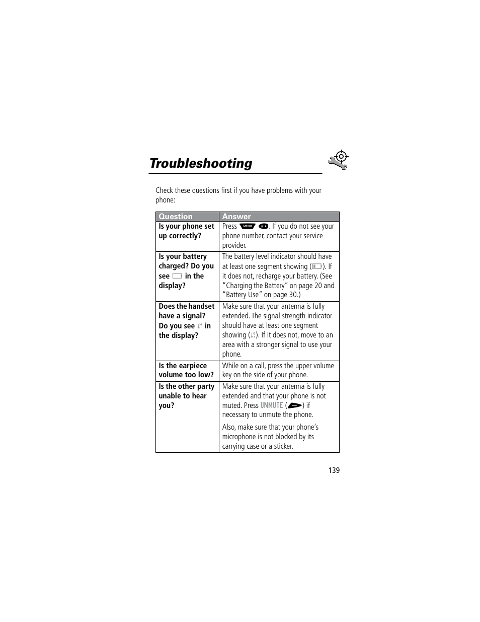 Troubleshooting | Motorola 60C User Manual | Page 141 / 190