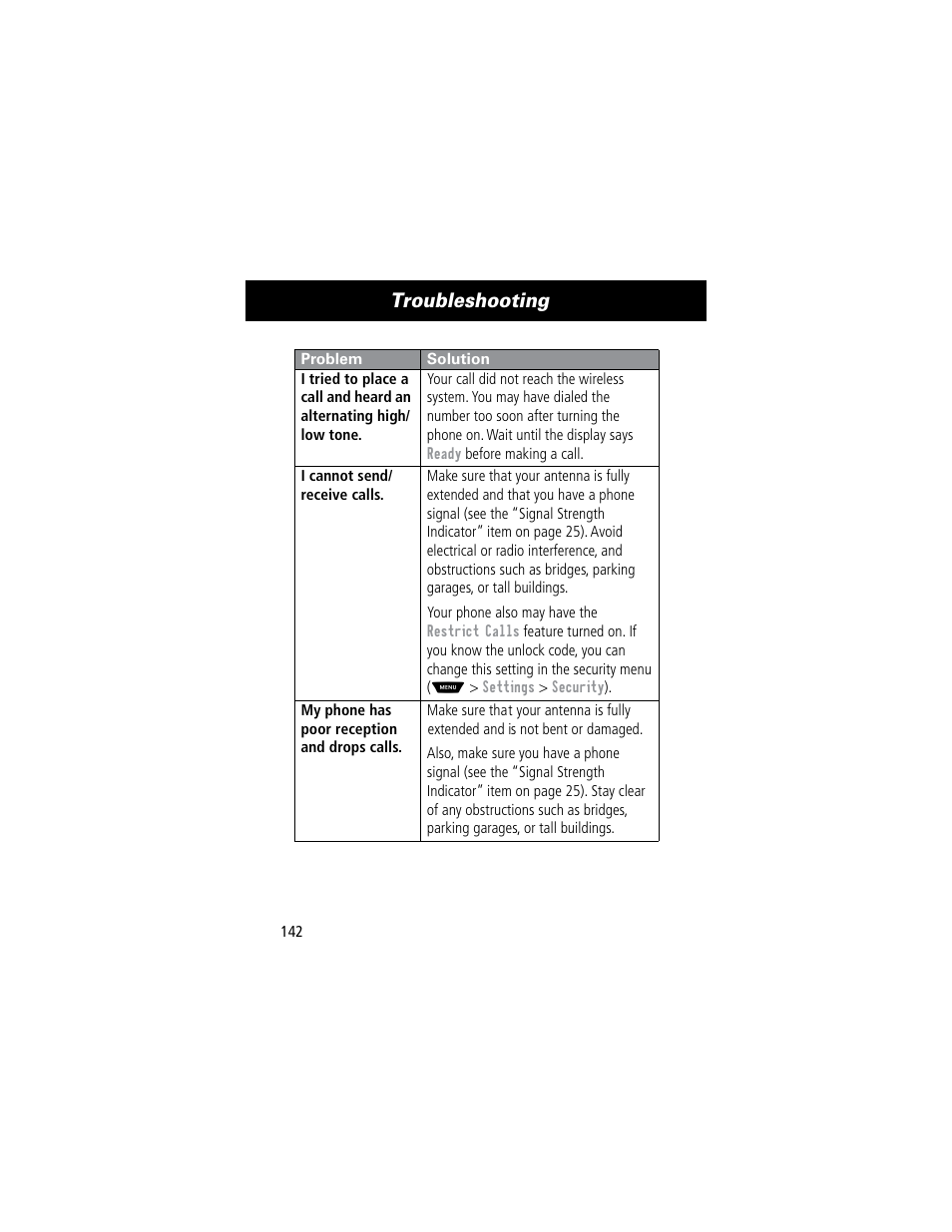 Troubleshooting | Motorola 60C User Manual | Page 144 / 190