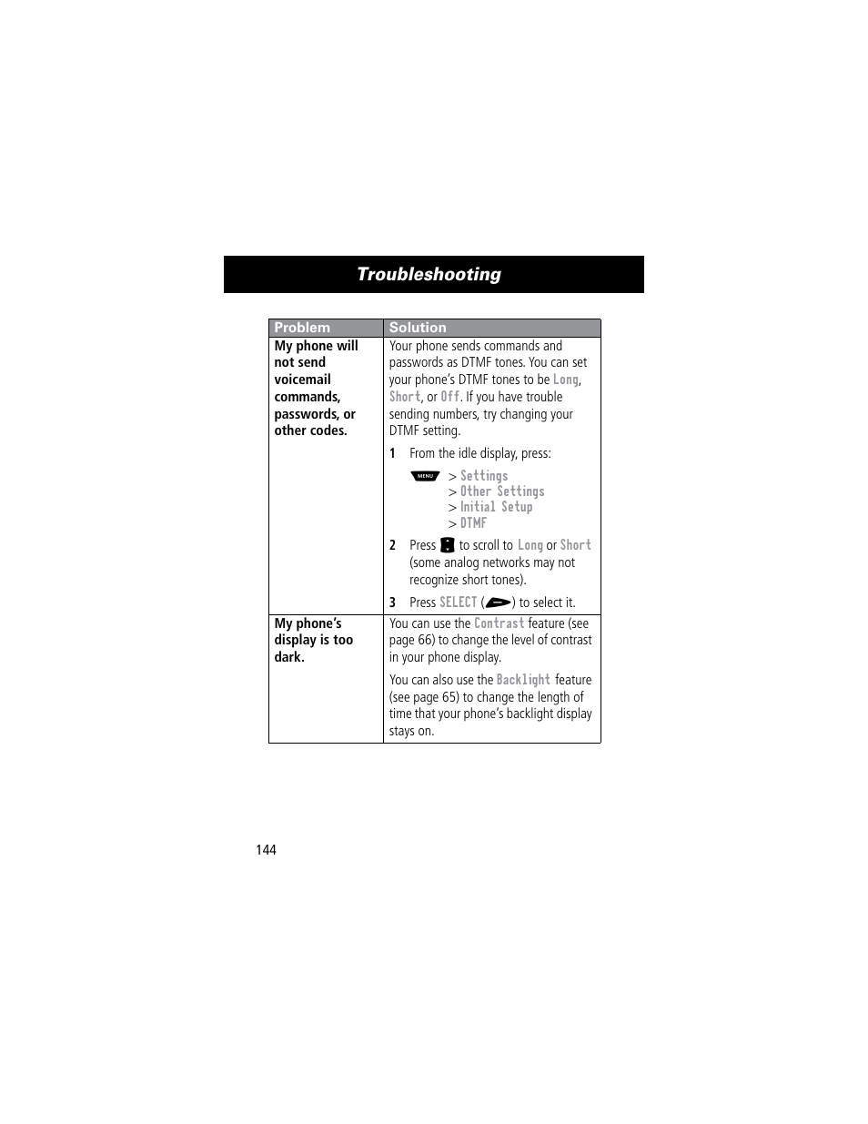 Troubleshooting | Motorola 60C User Manual | Page 146 / 190