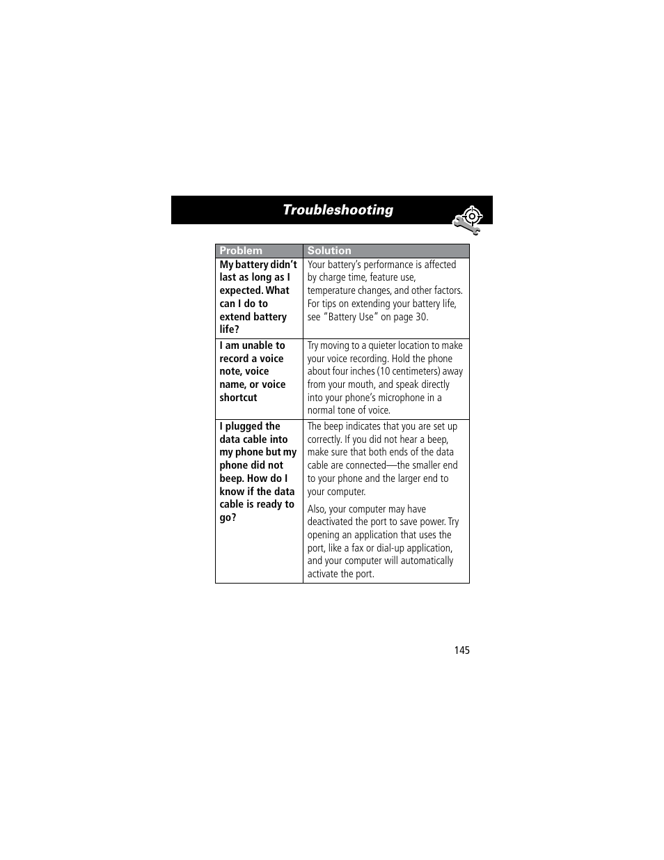 Troubleshooting | Motorola 60C User Manual | Page 147 / 190