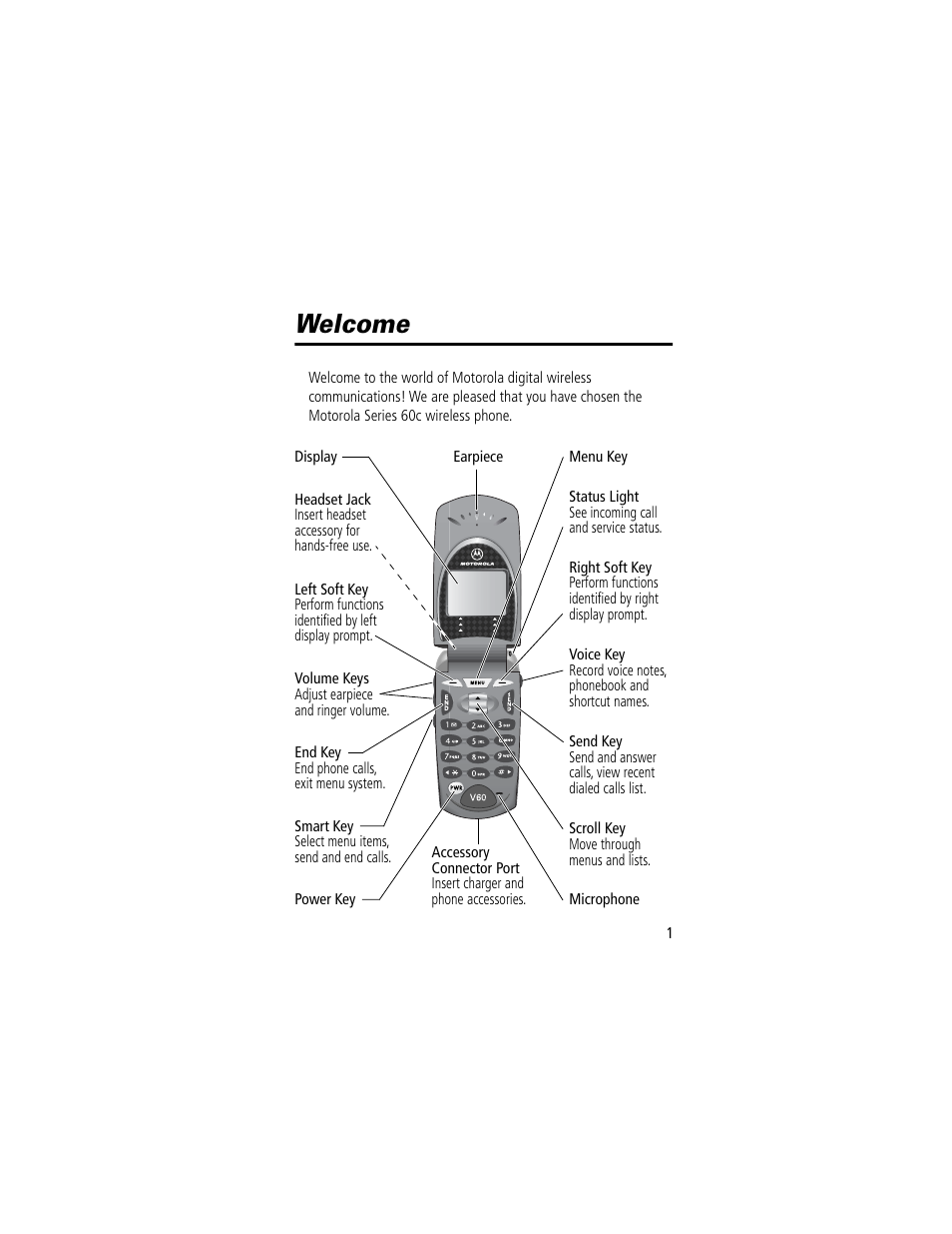 Welcome | Motorola 60C User Manual | Page 3 / 190