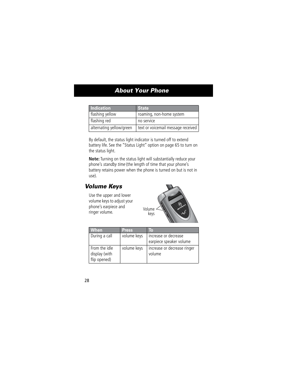 About your phone, Volume keys | Motorola 60C User Manual | Page 30 / 190