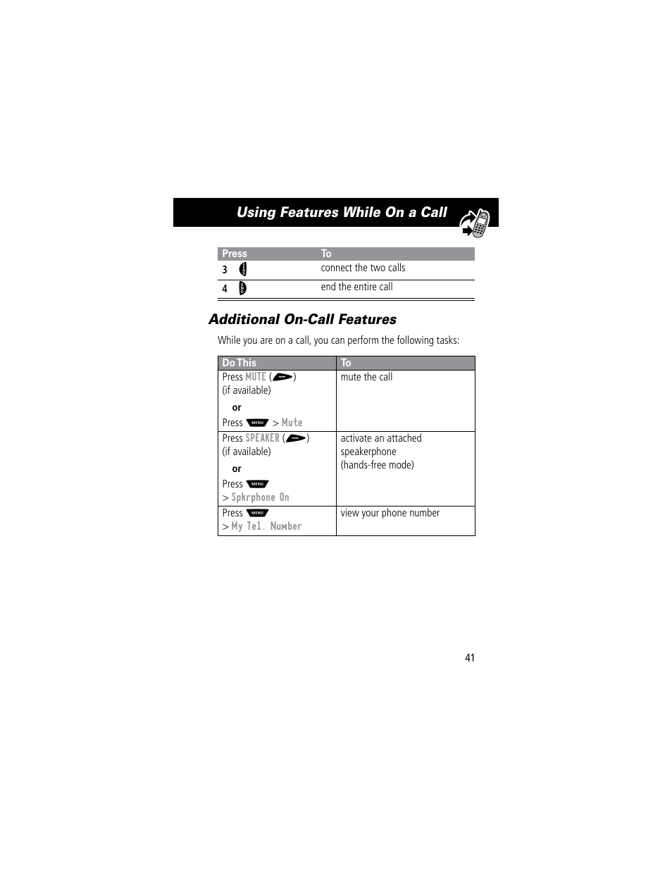 Motorola 60C User Manual | Page 43 / 190