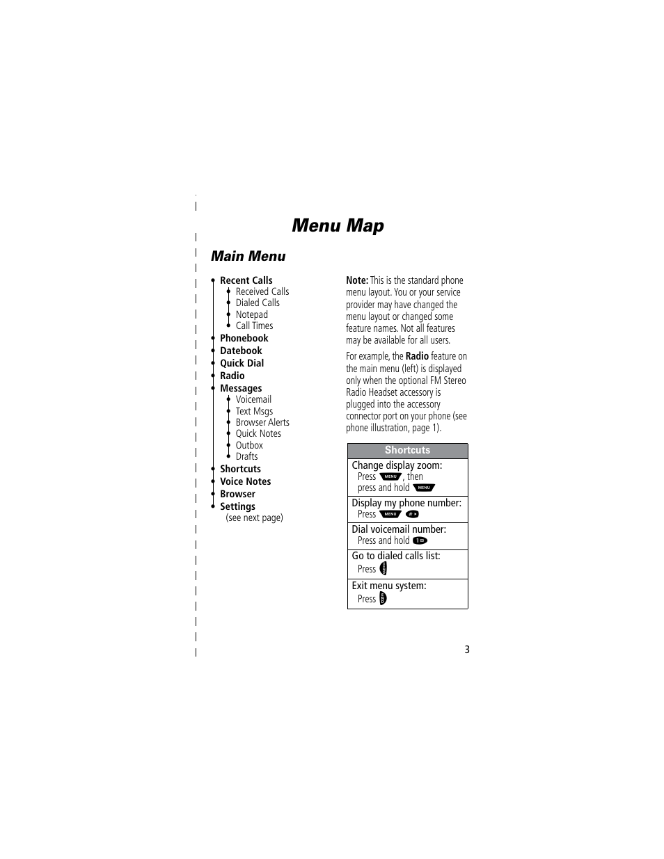 Menu map, Main menu | Motorola 60C User Manual | Page 5 / 190