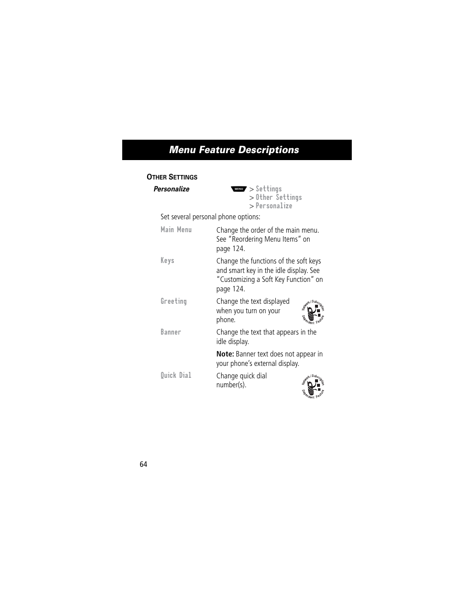 Menu feature descriptions | Motorola 60C User Manual | Page 66 / 190