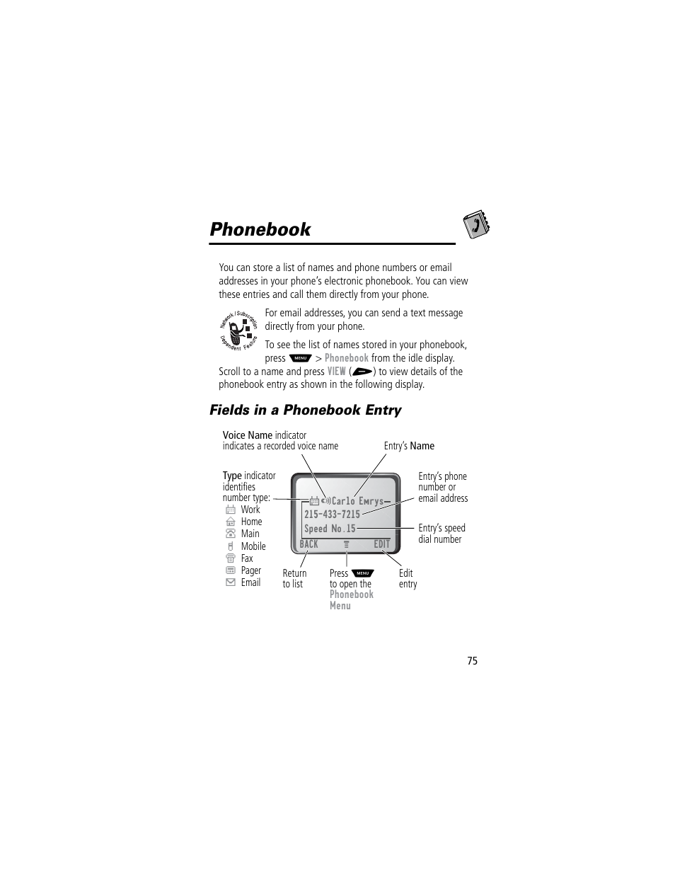 Phonebook, Fields in a phonebook entry | Motorola 60C User Manual | Page 77 / 190