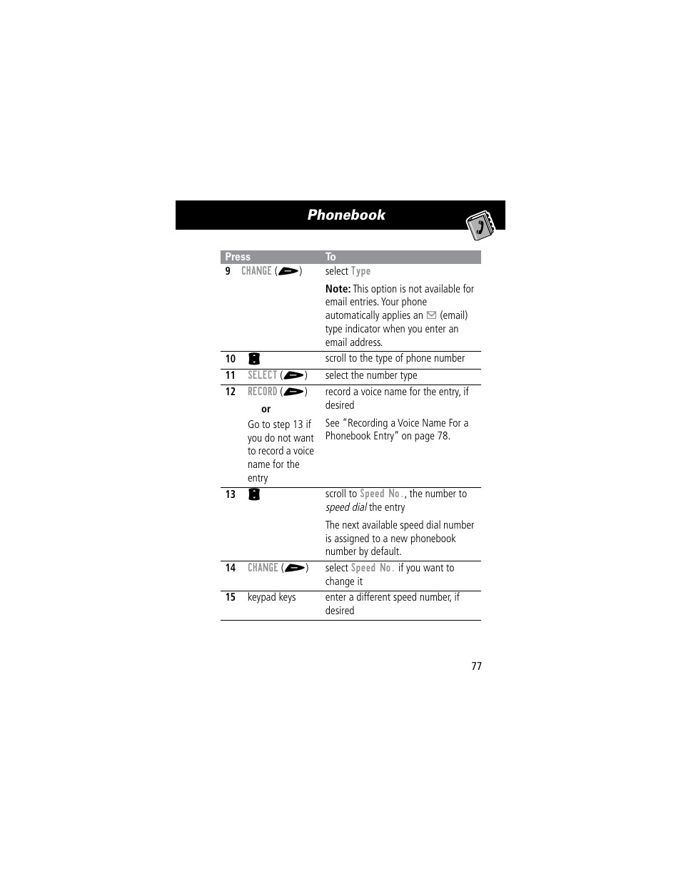 Phonebook | Motorola 60C User Manual | Page 79 / 190