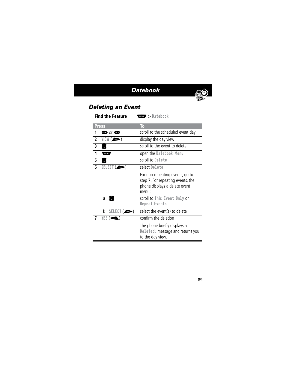 Datebook deleting an event | Motorola 60C User Manual | Page 91 / 190