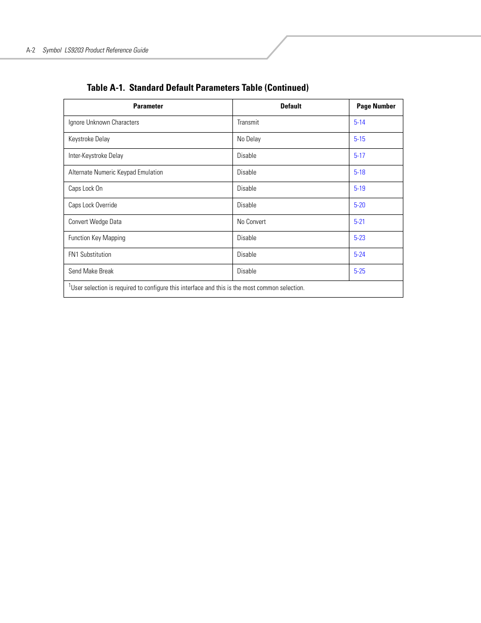 Motorola SYMBOL LS9203 User Manual | Page 300 / 338