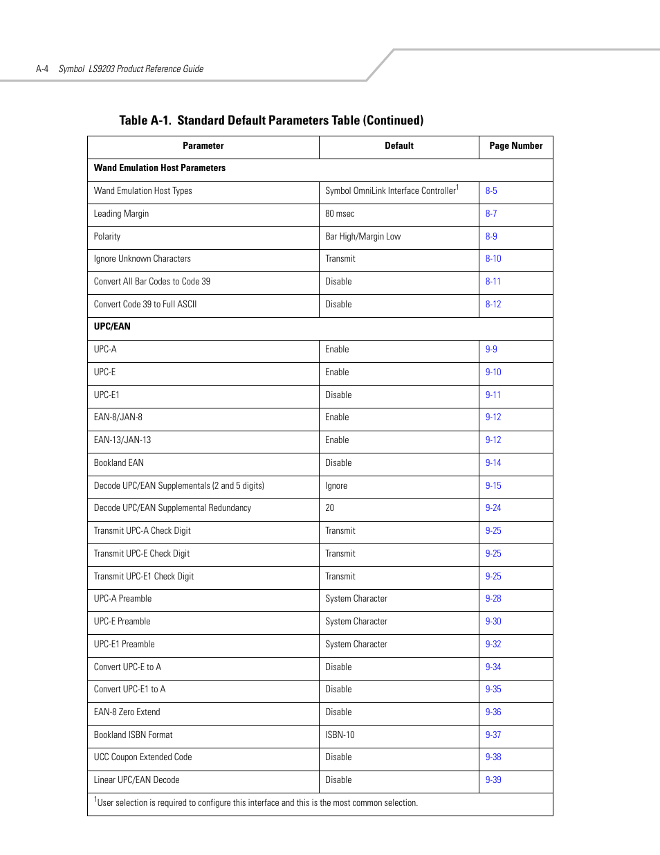 Motorola SYMBOL LS9203 User Manual | Page 302 / 338