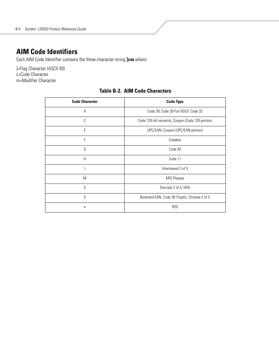 Aim code identifiers | Motorola SYMBOL LS9203 User Manual | Page 310 / 338