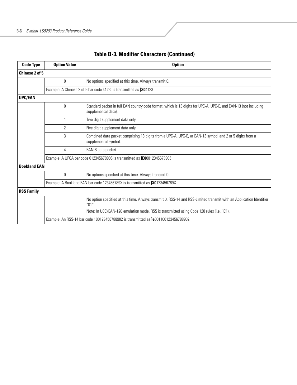 Table b-3. modifier characters (continued) | Motorola SYMBOL LS9203 User Manual | Page 312 / 338