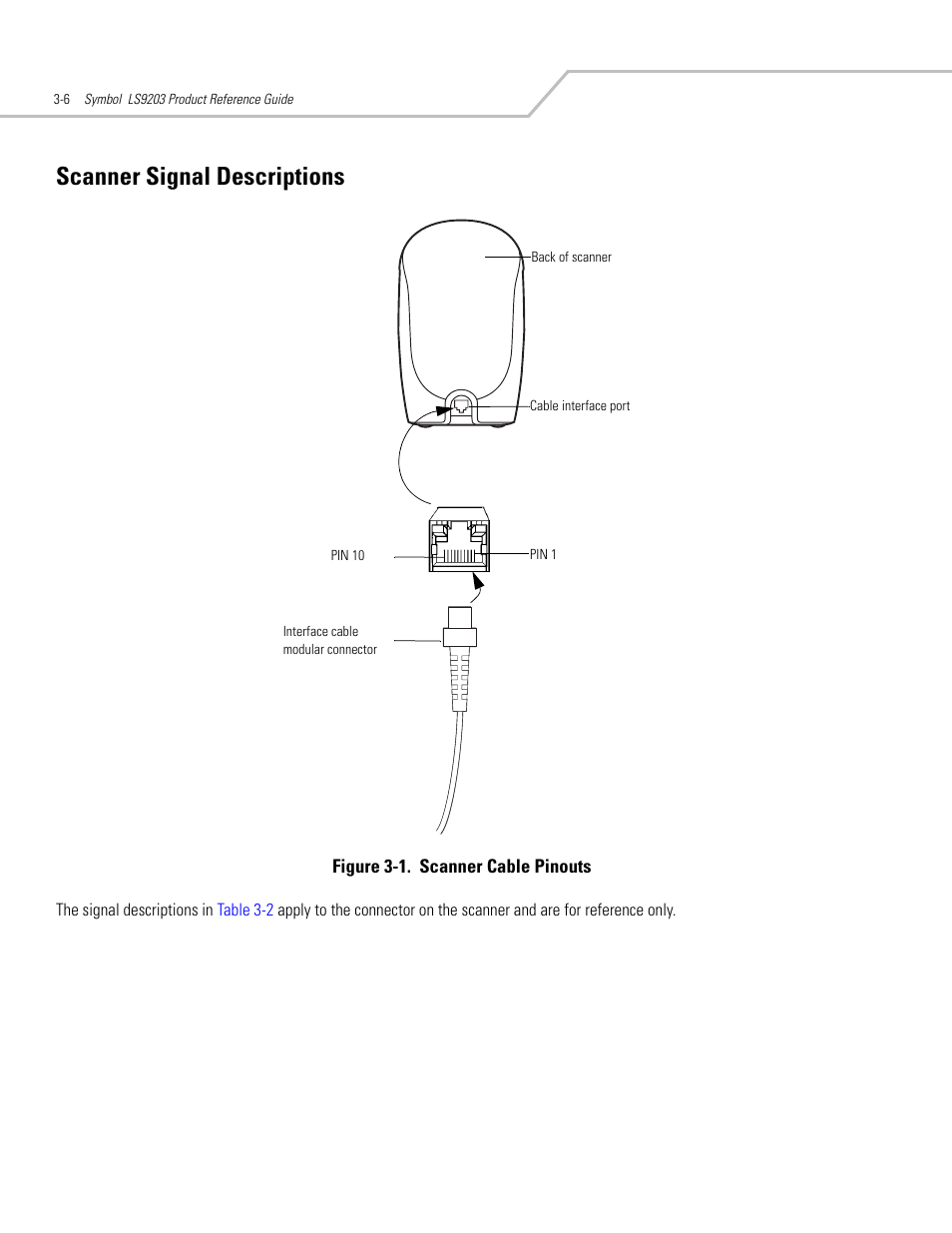 Scanner signal descriptions, Scanner signal descriptions -6 | Motorola SYMBOL LS9203 User Manual | Page 38 / 338