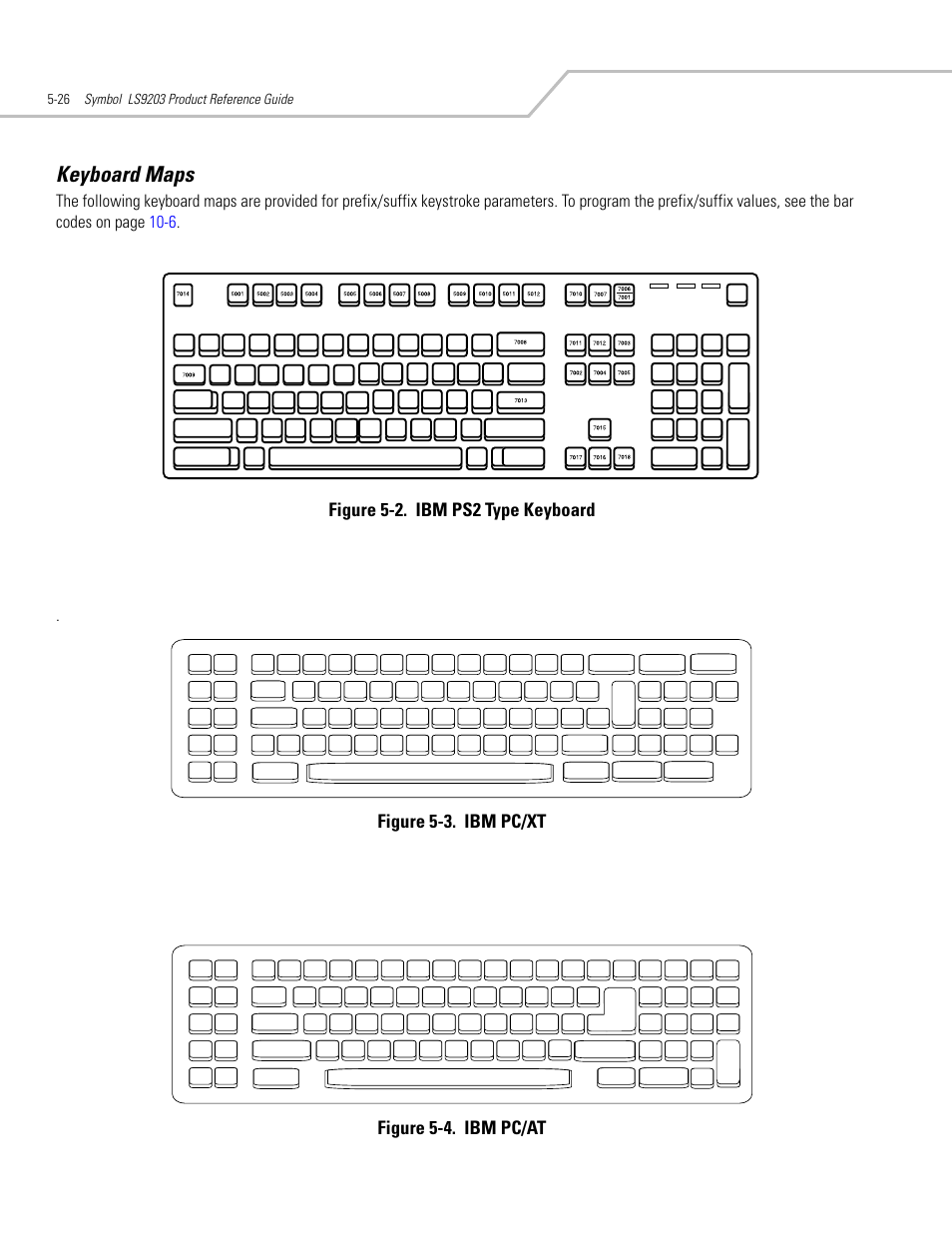 Keyboard maps, Keyboard maps -26, Figure 5-2. ibm ps2 type keyboard | Figure 5-3. ibm pc/xt figure 5-4. ibm pc/at | Motorola SYMBOL LS9203 User Manual | Page 82 / 338