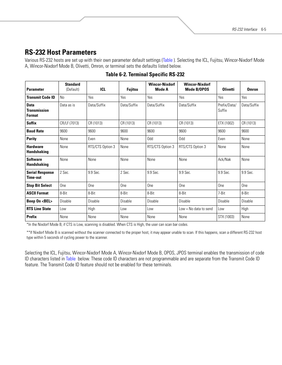 Rs-232 host parameters, Rs-232 host parameters -5 | Motorola SYMBOL LS9203 User Manual | Page 97 / 338