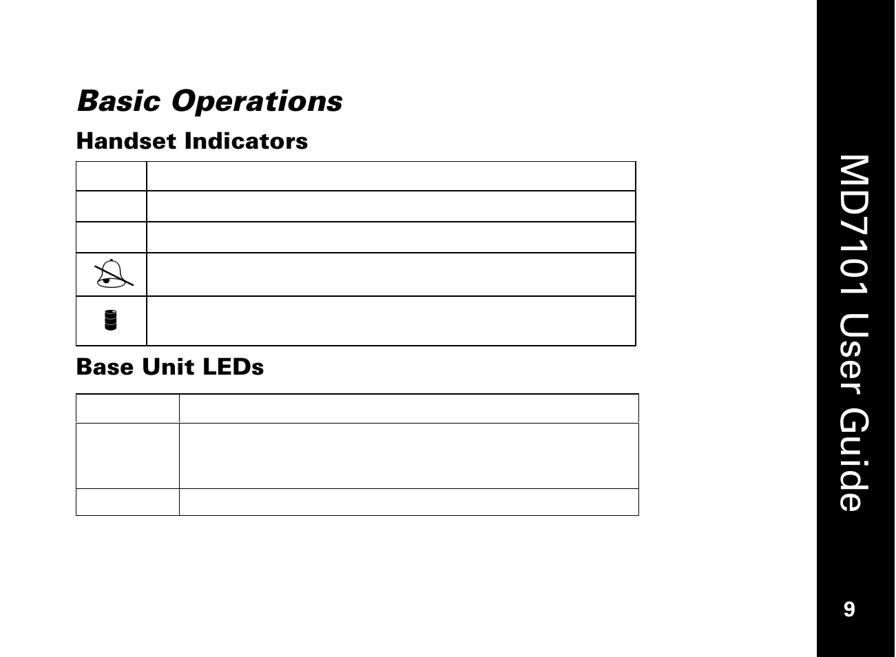 Basic operations, Handset indicators, Base unit leds | Md7101 u ser guide | Motorola E51 Series User Manual | Page 24 / 54