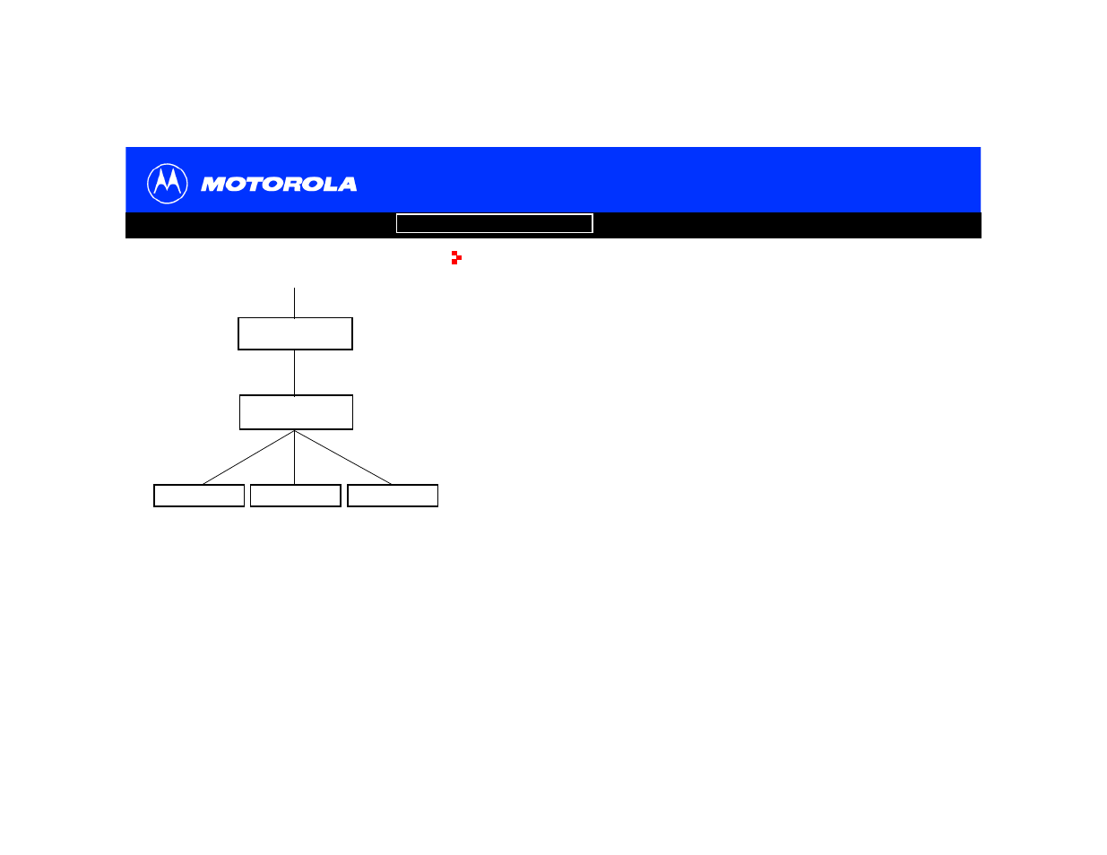 Cabling for multiple users | Motorola SB5102 User Manual | Page 36 / 47