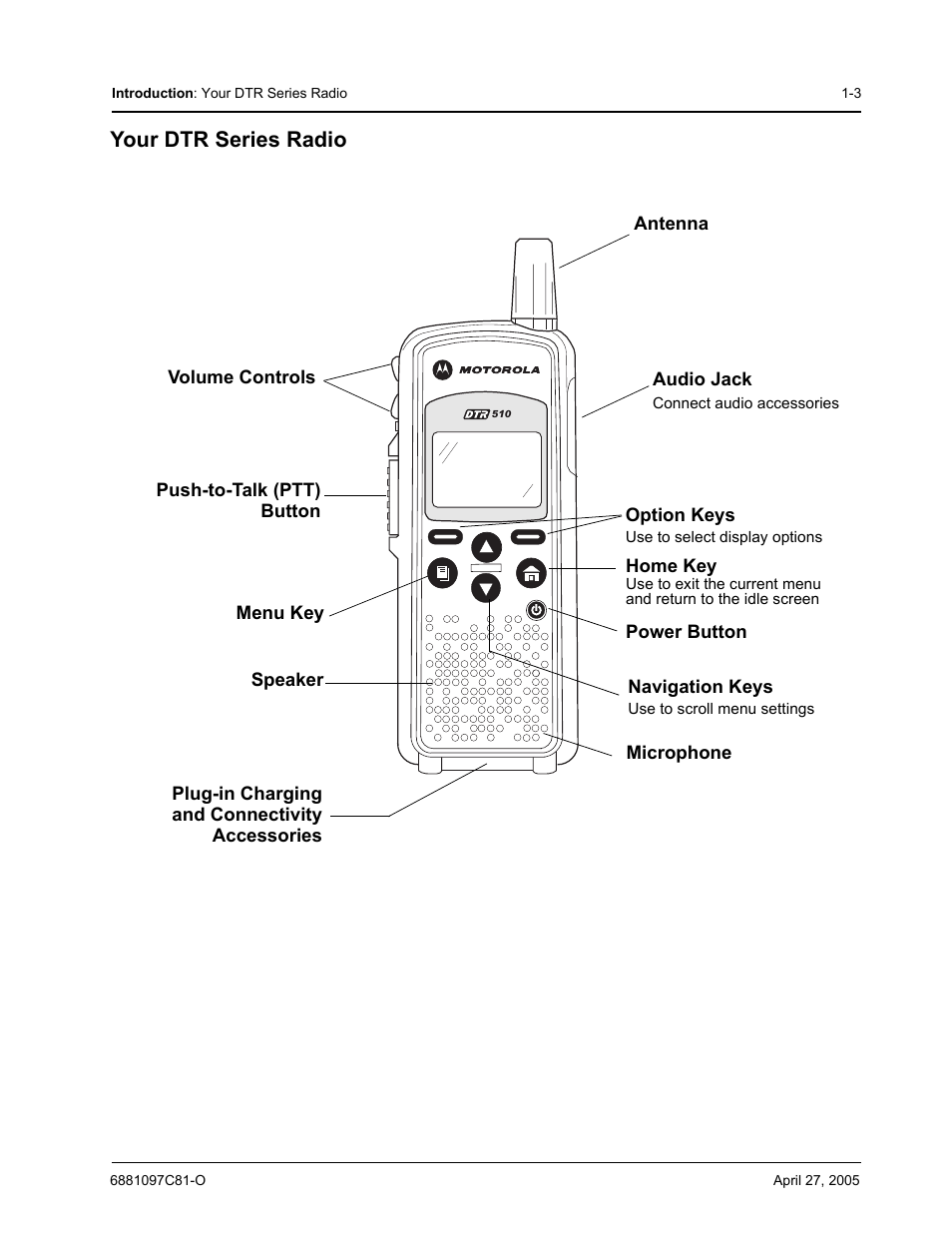 Your dtr series radio | Motorola DTR510 User Manual | Page 11 / 68