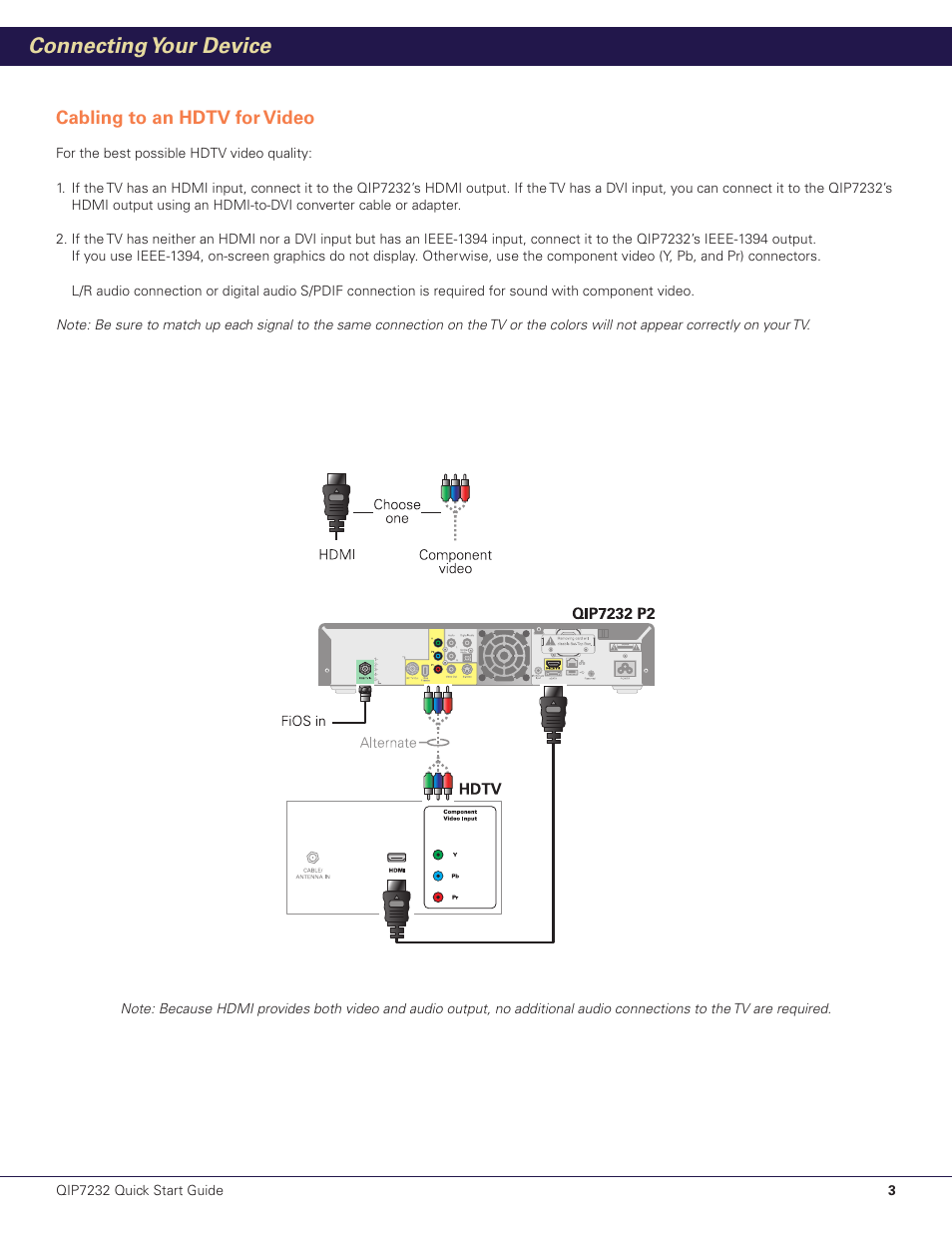 Connecting your device | Motorola QIP7232 P2 User Manual | Page 4 / 12