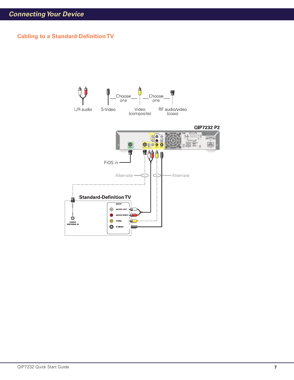 Connecting your device | Motorola QIP7232 P2 User Manual | Page 8 / 12