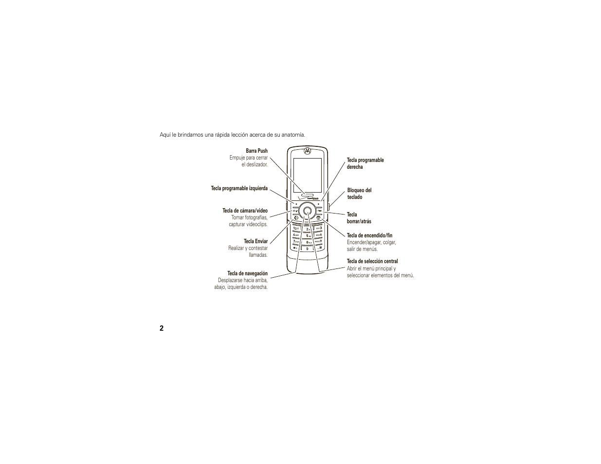 Motorola Z6C User Manual | Page 144 / 296