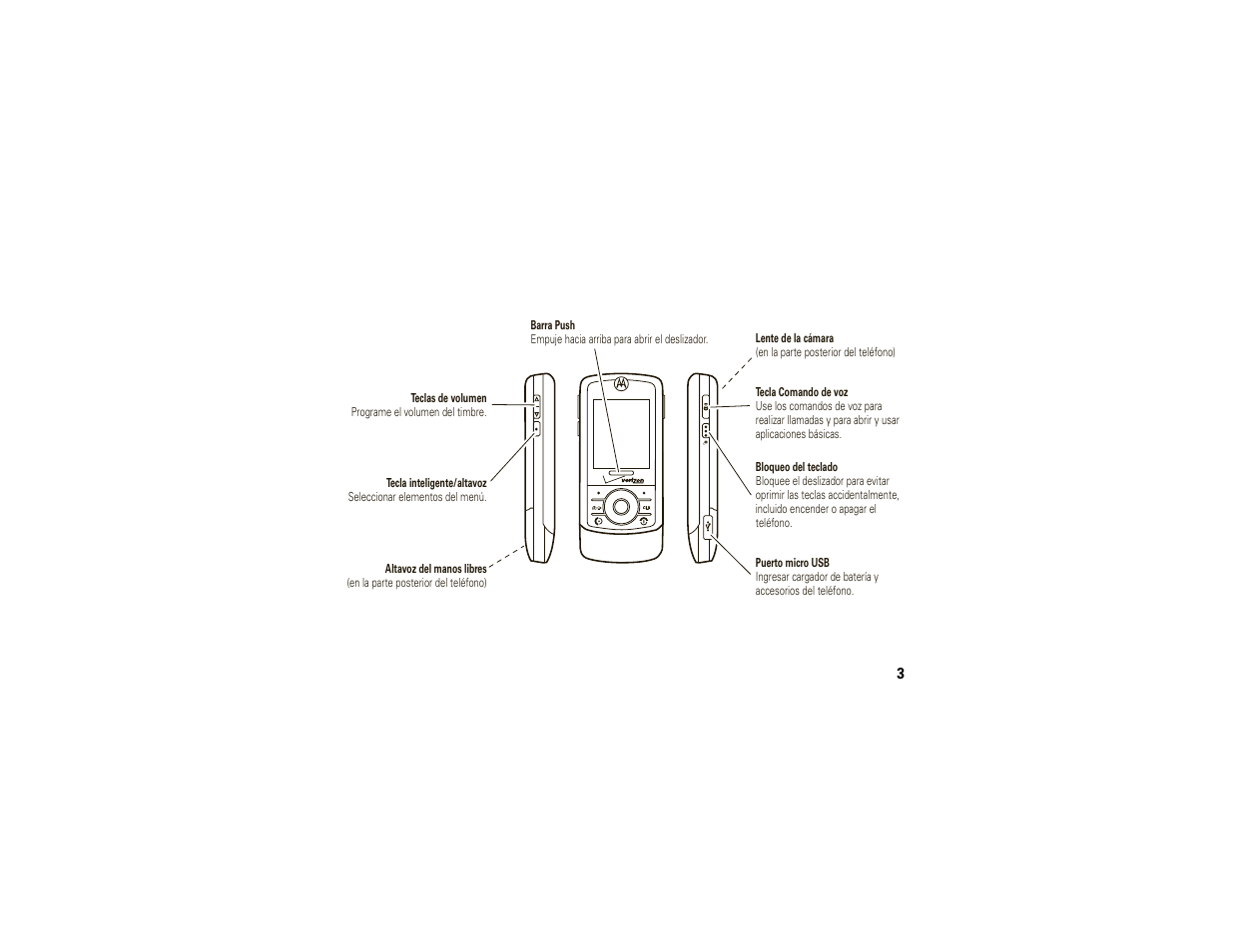 Motorola Z6C User Manual | Page 145 / 296