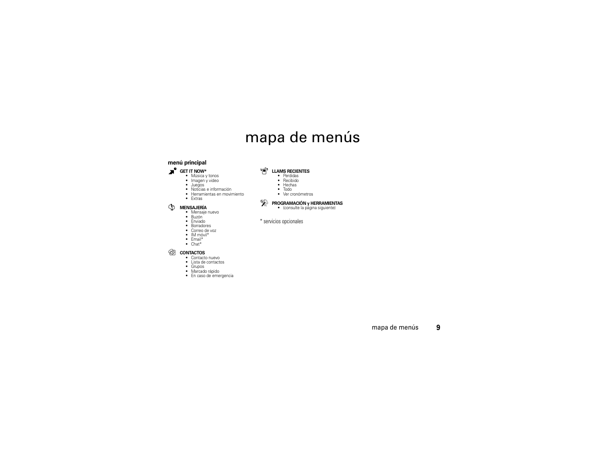 Mapa de menús | Motorola Z6C User Manual | Page 151 / 296