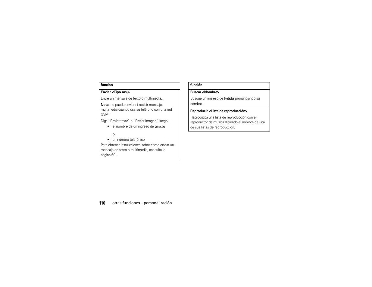 Motorola Z6C User Manual | Page 252 / 296