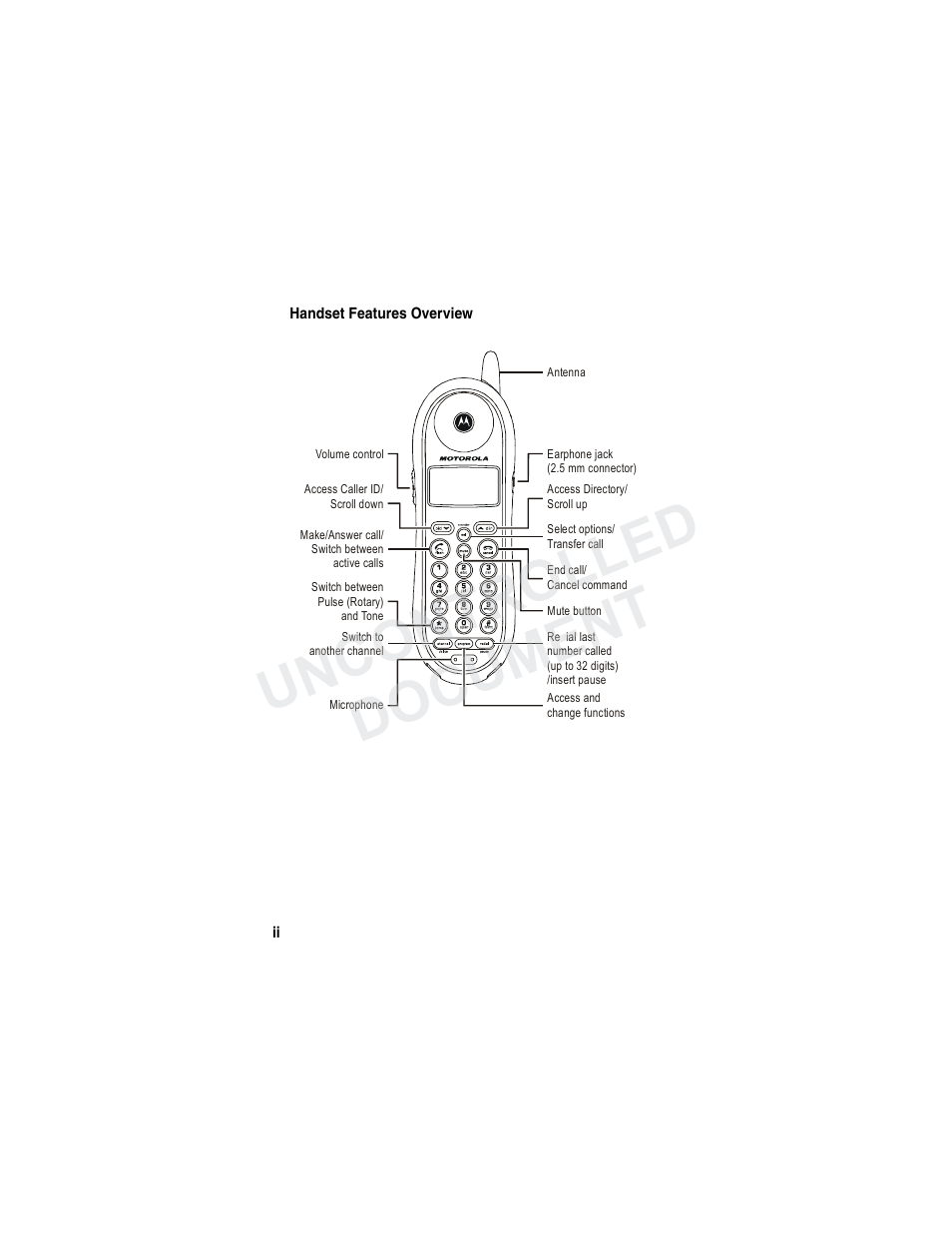 Uncontrolled document | Motorola MA3160 User Manual | Page 4 / 50