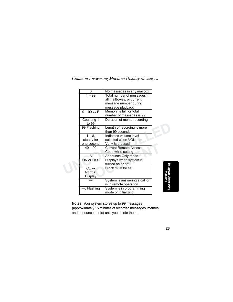 Common answering machine display messages, Uncontrolled document | Motorola MA3160 User Manual | Page 41 / 50