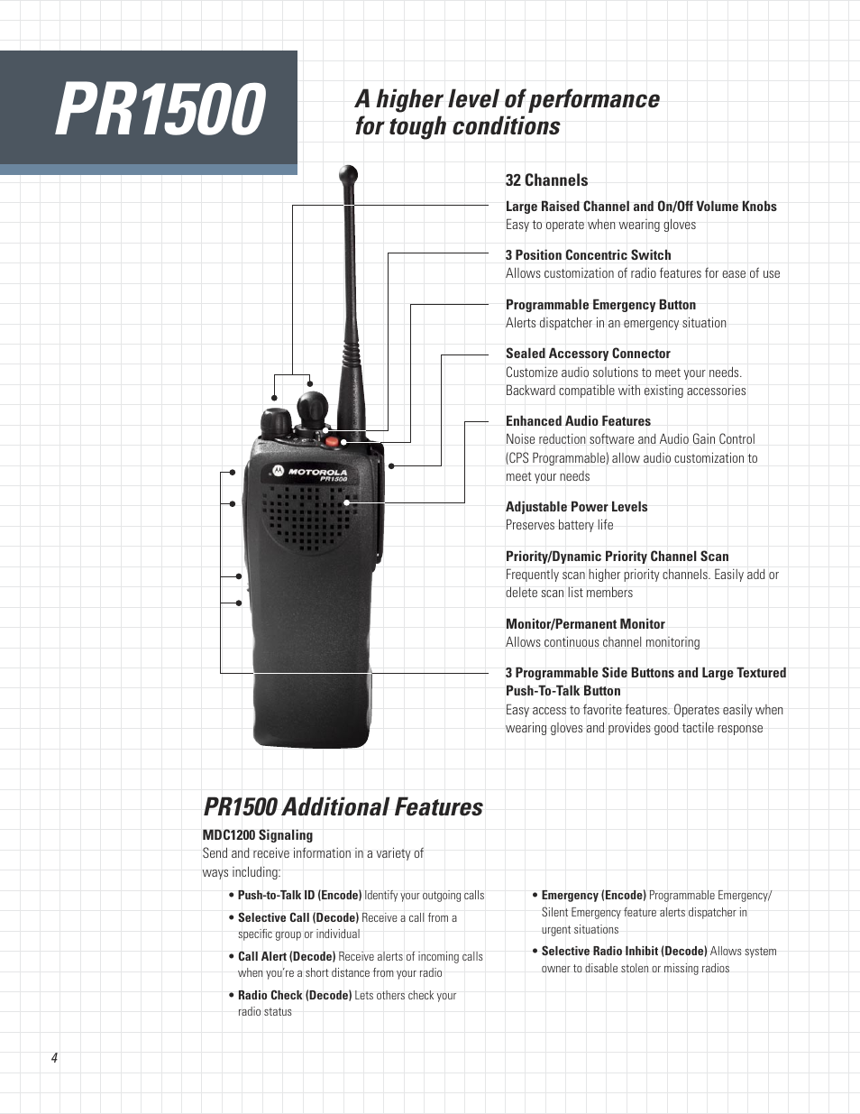 Pr1500 | Motorola Professional Series Two-Way Radios PR1500 User Manual | Page 4 / 12