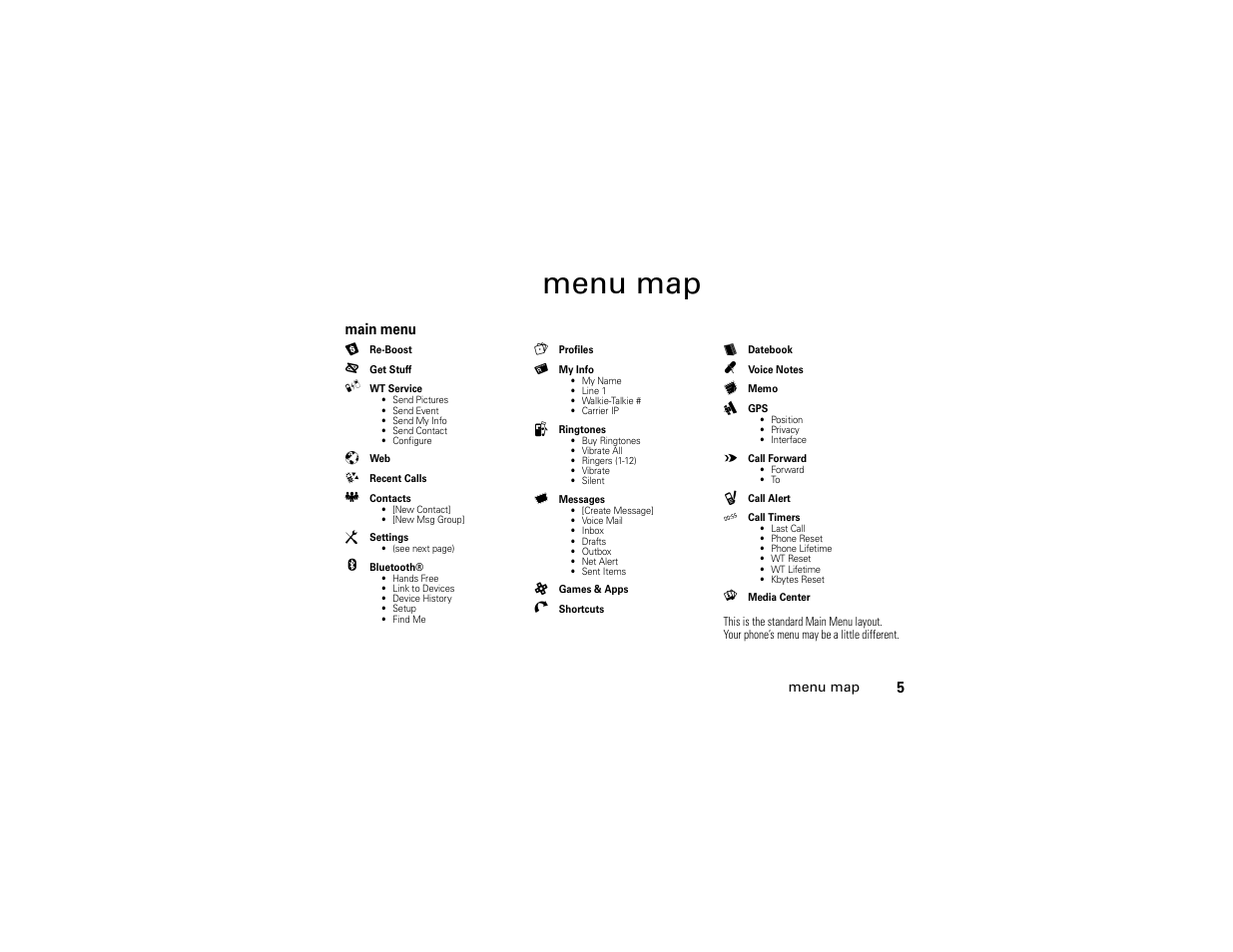 Menu map | Motorola Boost i296 User Manual | Page 9 / 84