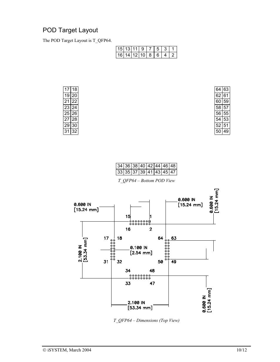 Pod target layout | Motorola 68HC08LD User Manual | Page 10 / 12