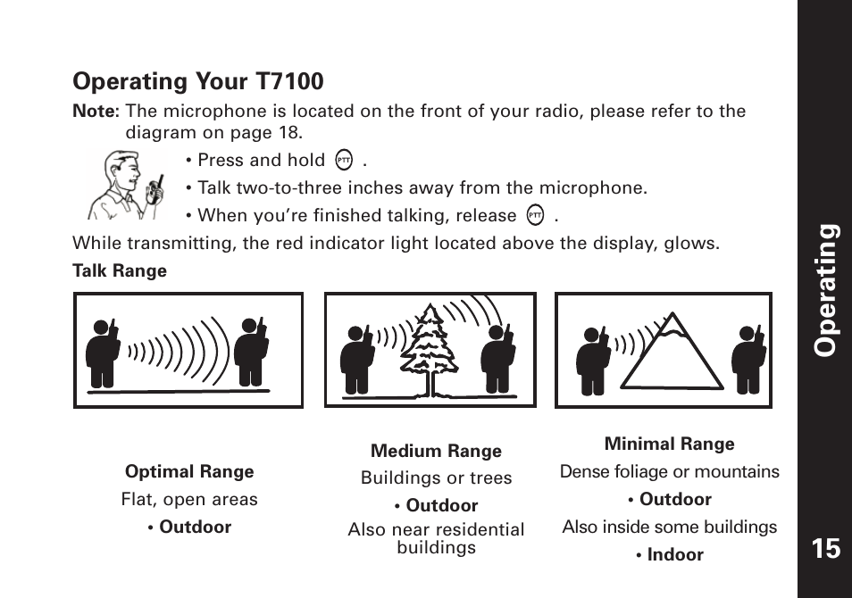 Operating 15, Operating your t7100 | Motorola T7100 User Manual | Page 16 / 39