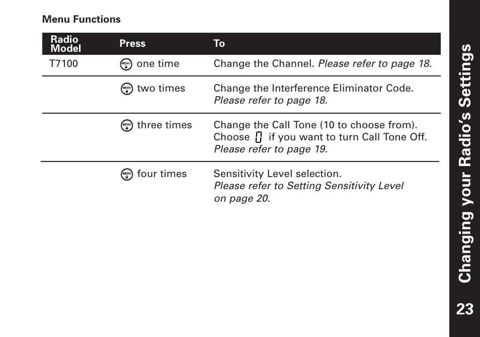 Changing your radio’ s settings 23 | Motorola T7100 User Manual | Page 24 / 39