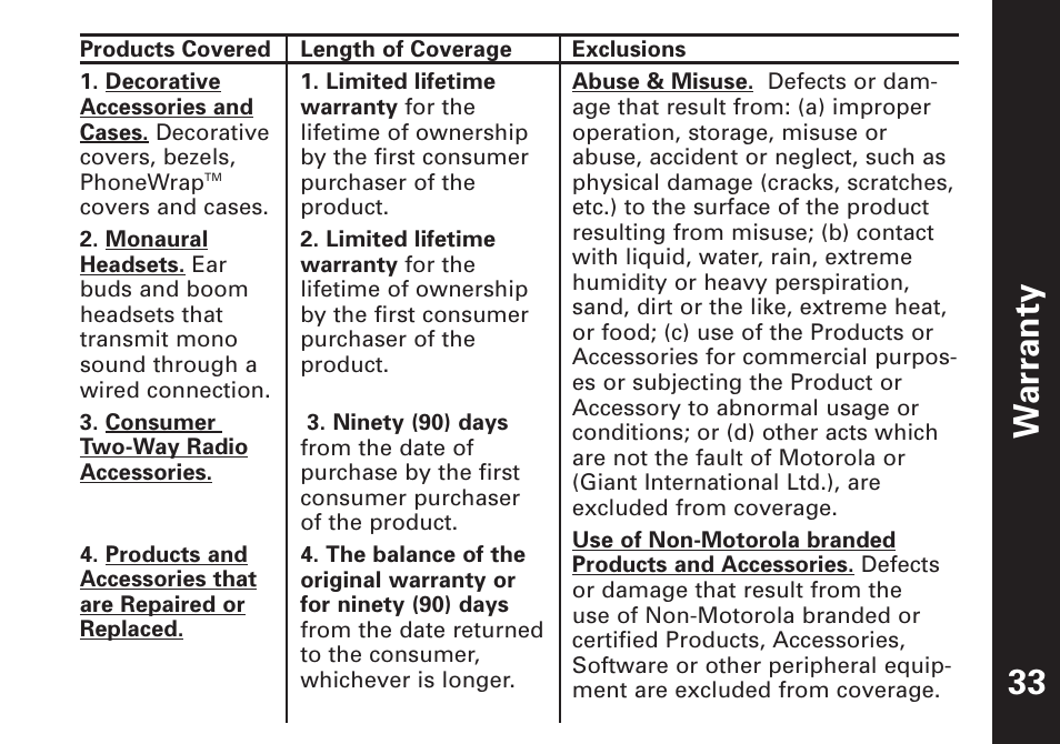 War ranty 33 | Motorola T7100 User Manual | Page 34 / 39