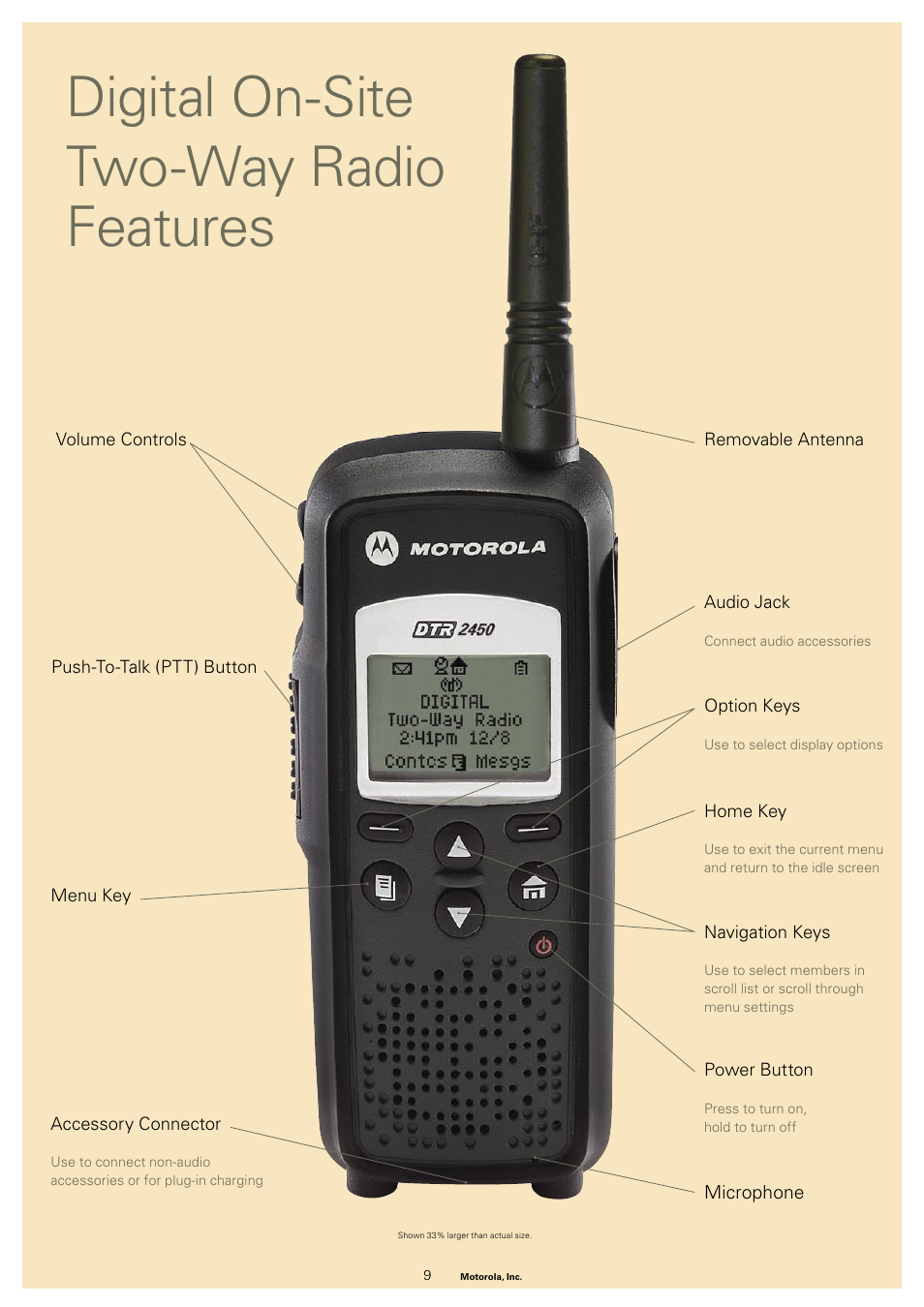 Digital on-site two-way radio features | Motorola DTR2450 User Manual | Page 8 / 12