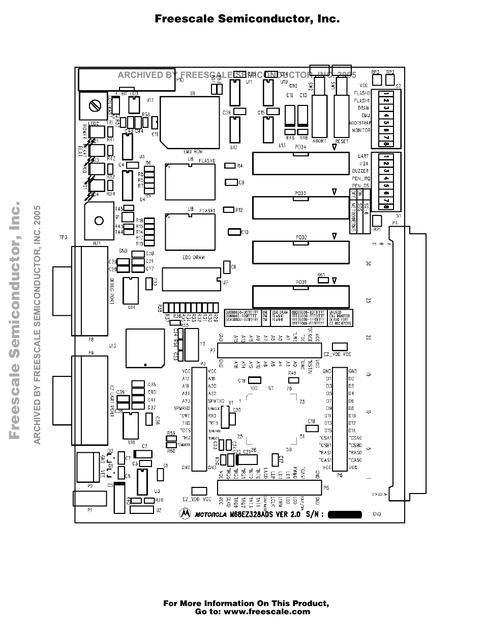 M68ez328ads v2.0 key component layout -9, Freescale semiconductor, i | Motorola M68EZ328ADS User Manual | Page 10 / 65